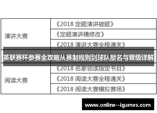 英联赛杯参赛全攻略从赛制规则到球队报名与晋级详解