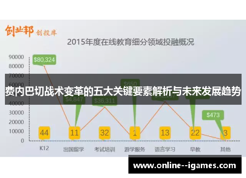 费内巴切战术变革的五大关键要素解析与未来发展趋势