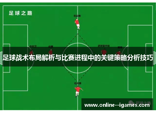 足球战术布局解析与比赛进程中的关键策略分析技巧