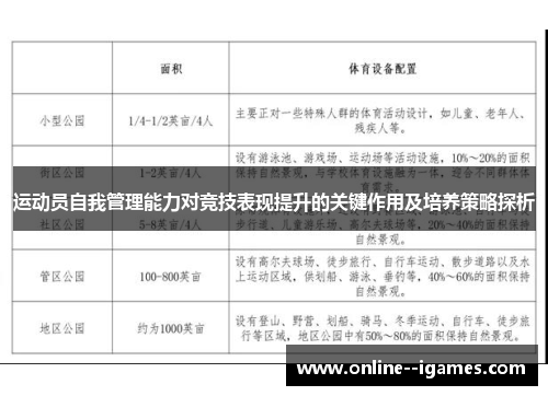 运动员自我管理能力对竞技表现提升的关键作用及培养策略探析