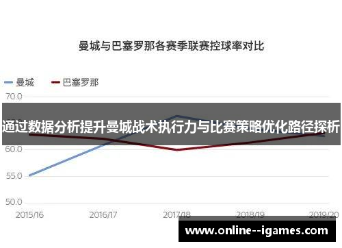 通过数据分析提升曼城战术执行力与比赛策略优化路径探析