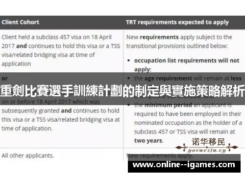 重劍比賽選手訓練計劃的制定與實施策略解析