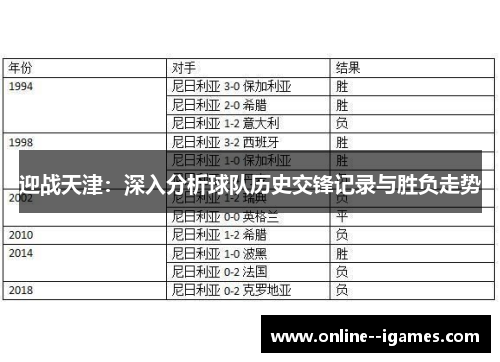 迎战天津：深入分析球队历史交锋记录与胜负走势