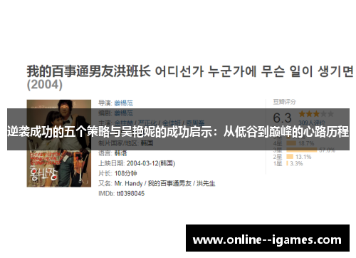 逆袭成功的五个策略与吴艳妮的成功启示：从低谷到巅峰的心路历程