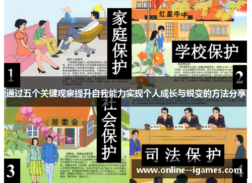 通过五个关键观察提升自我能力实现个人成长与蜕变的方法分享