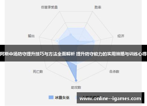 阿斯中场防守提升技巧与方法全面解析 提升防守能力的实用策略与训练心得
