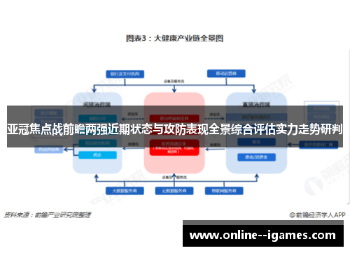 亚冠焦点战前瞻两强近期状态与攻防表现全景综合评估实力走势研判
